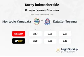 Montedio Yamagata - Kataller Toyama kursy bukmacherskie