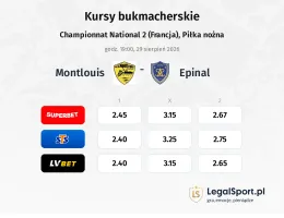 Montlouis - Epinal kursy bukmacherskie