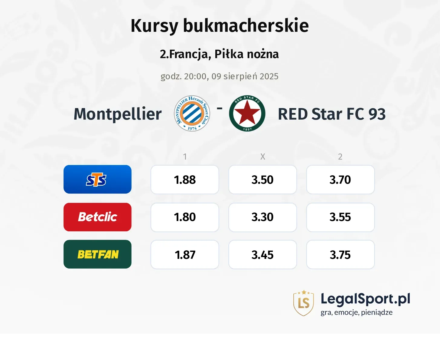 Kursy Montpellier - RED Star FC 93