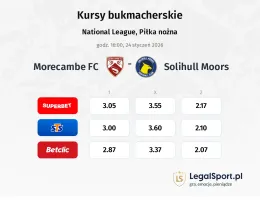 Morecambe - Solihull Moors kursy bukmacherskie