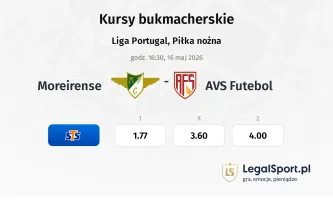 Moreirense - AVS Futebol kursy bukmacherskie
