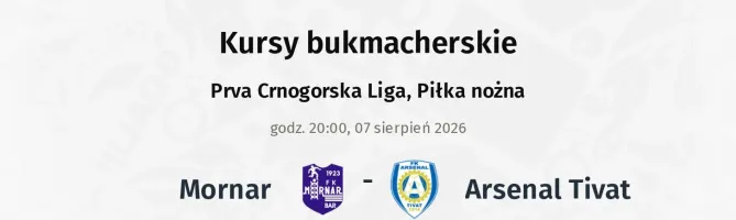 Mornar - Arsenal Tivat kursy bukmacherskie
