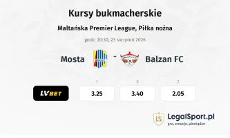 Mosta - Balzan FC kursy bukmacherskie