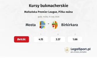 Mosta - Birkirkara kursy bukmacherskie