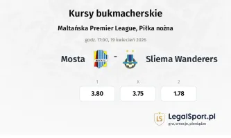 Mosta - Sliema Wanderers kursy bukmacherskie