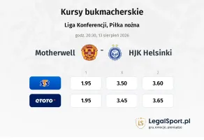 Motherwell - HJK Helsinki kursy bukmacherskie