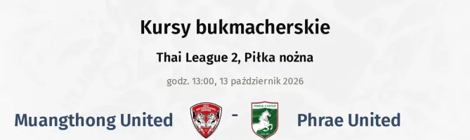 Muangthong United - Phrae United kursy bukmacherskie