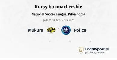 Mukura - Police kursy bukmacherskie