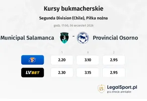 Municipal Salamanca - Provincial Osorno kursy bukmacherskie