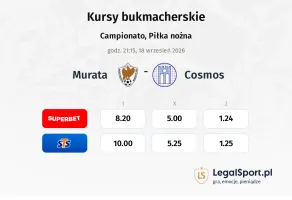 Murata - Cosmos kursy bukmacherskie