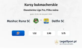 Mushuc Runa SC - Delfin SC kursy bukmacherskie