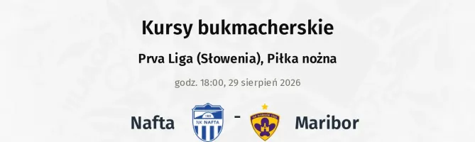 Nafta - Maribor kursy bukmacherskie