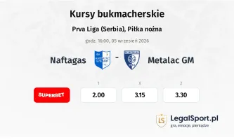 Naftagas - Metalac GM kursy bukmacherskie