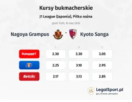 Nagoya Grampus - Kyoto Sanga kursy bukmacherskie