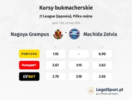 Nagoya Grampus - Machida Zelvia kursy bukmacherskie