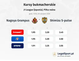 Nagoya Grampus - Shimizu S-pulse kursy bukmacherskie