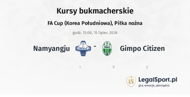 Namyangju - Gimpo Citizen kursy bukmacherskie