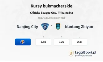 Nanjing City - Nantong Zhiyun kursy bukmacherskie