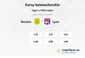 Nantes - Lyon kursy bukmacherskie