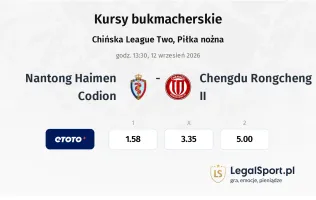 Nantong Haimen Codion - Chengdu Rongcheng II kursy bukmacherskie