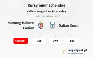 Nantong Haimen Codion - Dalian Kewei kursy bukmacherskie
