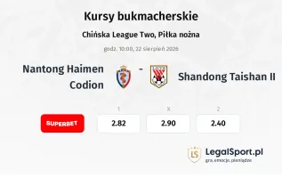 Nantong Haimen Codion - Shandong Taishan II kursy bukmacherskie