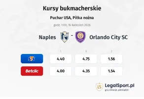 Naples - Orlando City SC kursy bukmacherskie