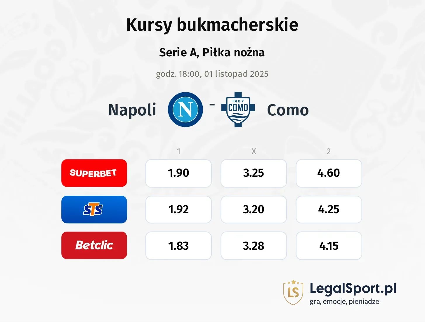 Napoli - Como kursy bukmacherskie