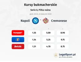 Napoli - Cremonese kursy bukmacherskie