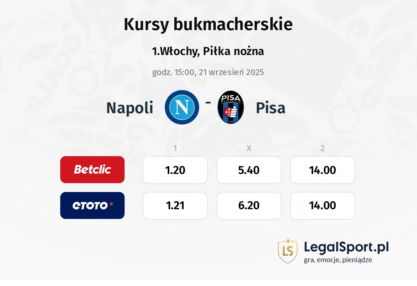 Kursy Napoli - Pisa