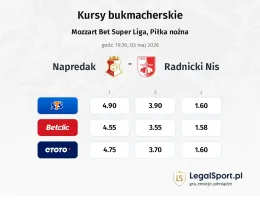 Napredak - Radnicki NIS kursy bukmacherskie
