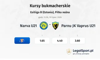 Narva U21 - Parnu JK Vaprus U21 kursy bukmacherskie