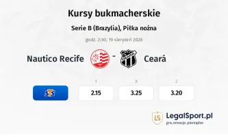 Nautico Recife - Ceara kursy bukmacherskie