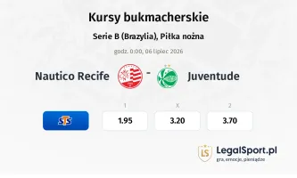 Nautico Recife - Juventude kursy bukmacherskie