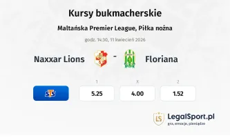 Naxxar Lions - Floriana kursy bukmacherskie