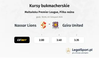 Naxxar Lions - Gzira United kursy bukmacherskie