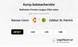 Naxxar Lions - Zabbar St. Patrick kursy bukmacherskie