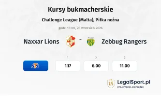 Naxxar Lions - Zebbug Rangers kursy bukmacherskie