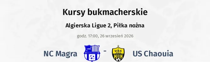 NC Magra - US Chaouia kursy bukmacherskie