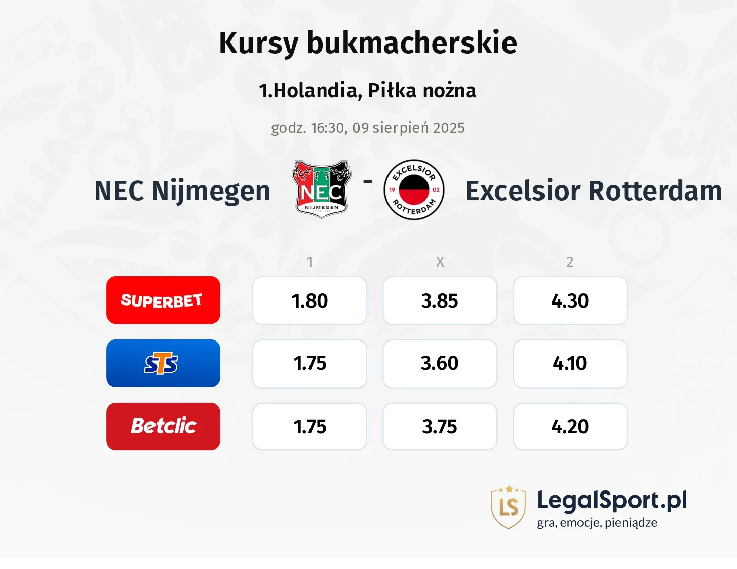 Kursy NEC Nijmegen - Excelsior Rotterdam