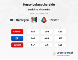 NEC Nijmegen - Telstar kursy bukmacherskie