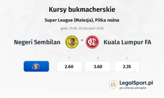 Negeri Sembilan - Kuala Lumpur FA kursy bukmacherskie