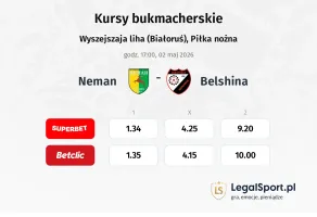 Neman - Belshina kursy bukmacherskie
