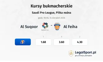 NEOM Sports Club - Al-Fayha kursy bukmacherskie