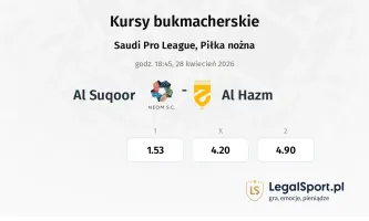 NEOM Sports Club - Al-Hazm kursy bukmacherskie