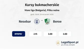 Nesebar - Beroe kursy bukmacherskie