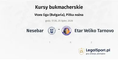Nesebar - Etar Veliko Tarnovo kursy bukmacherskie