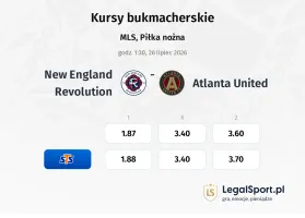 New England Revolution - Atlanta United FC kursy bukmacherskie