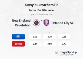 New England Revolution - Orlando City SC kursy bukmacherskie