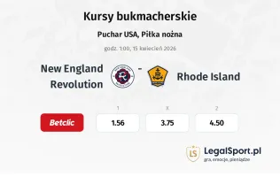 New England Revolution - Rhode Island kursy bukmacherskie